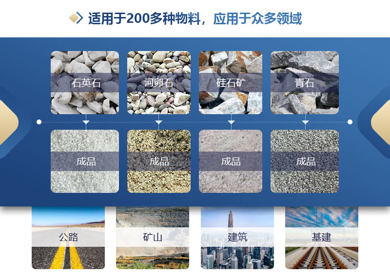 砂巖制沙機_砂巖制沙機生產廠家_砂巖制沙機報價