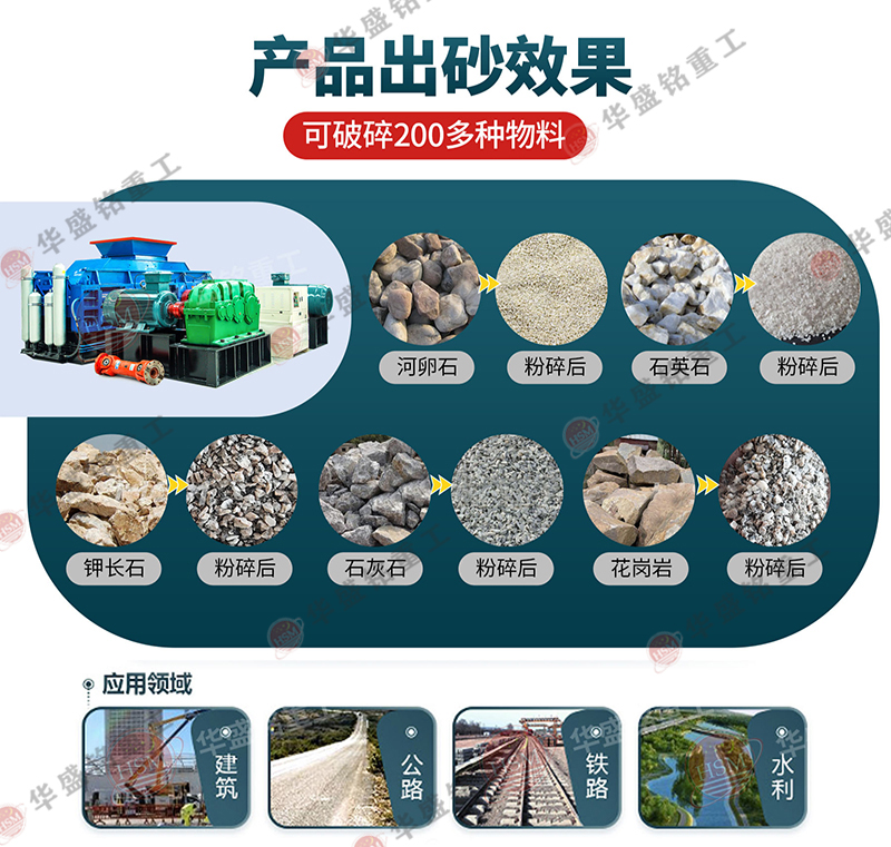 大型液壓對輥式方解石制砂機_方解石制砂機廠家哪家好