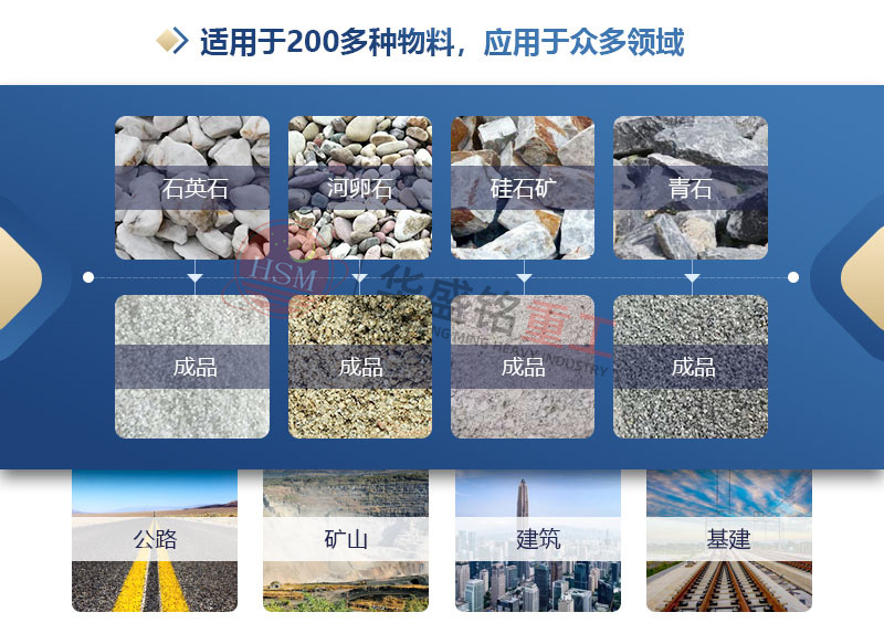 鞏義華盛銘廠家石料破碎設備性價比高 售后無憂